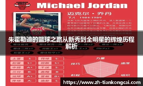 朱霍勒迪的篮球之路从新秀到全明星的辉煌历程解析